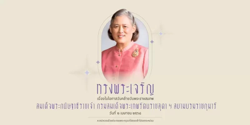 กิจกรรมถวายพระพร